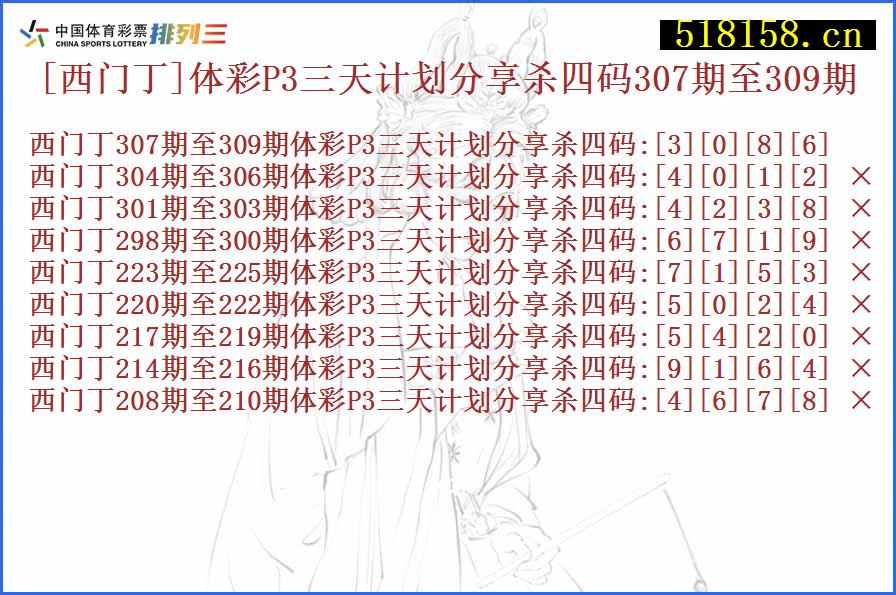 [西门丁]体彩P3三天计划分享杀四码307期至309期