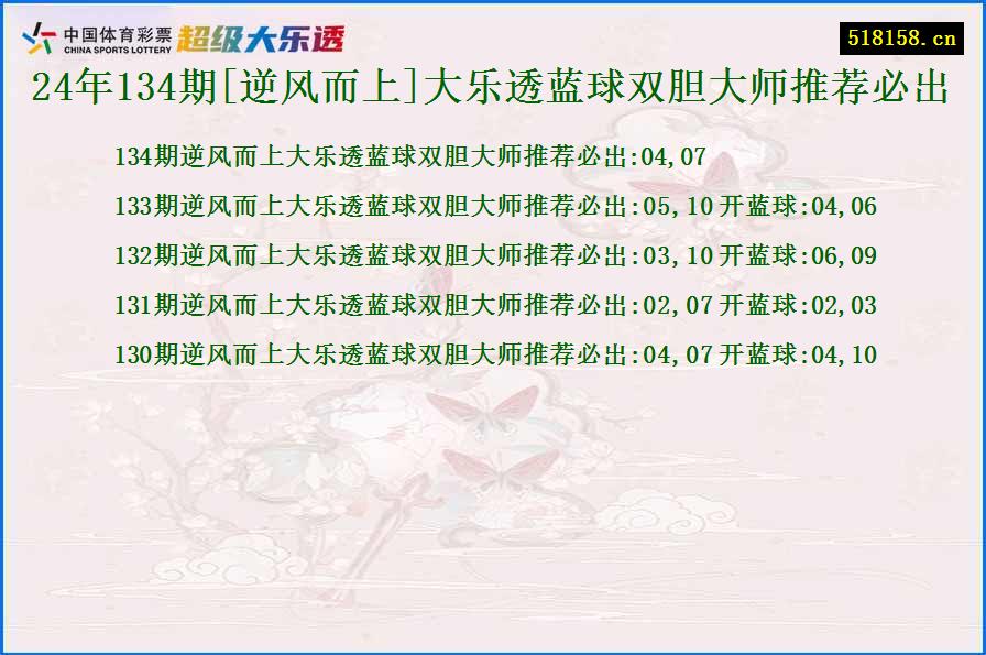 24年134期[逆风而上]大乐透蓝球双胆大师推荐必出