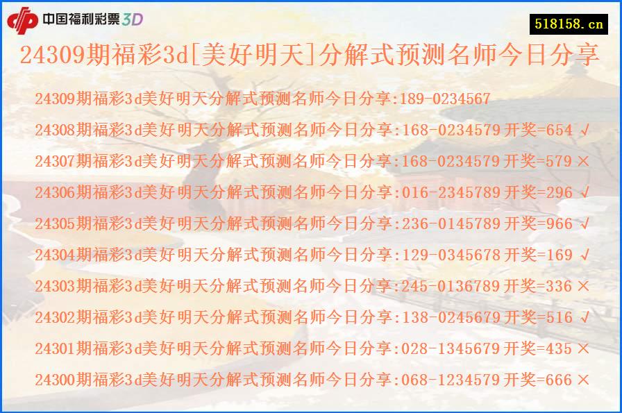 24309期福彩3d[美好明天]分解式预测名师今日分享