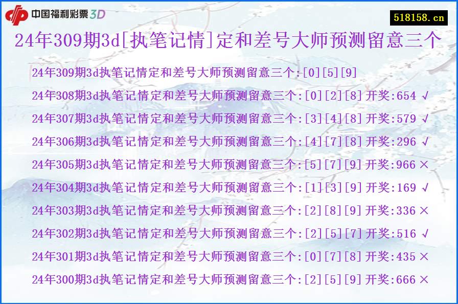 24年309期3d[执笔记情]定和差号大师预测留意三个