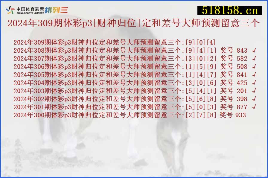 2024年309期体彩p3[财神归位]定和差号大师预测留意三个