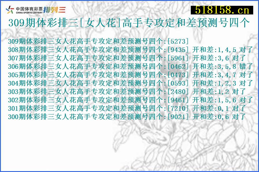 309期体彩排三[女人花]高手专攻定和差预测号四个