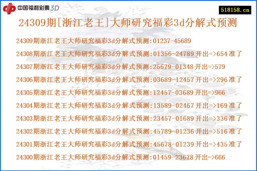 24309期[浙江老王]大师研究福彩3d分解式预测
