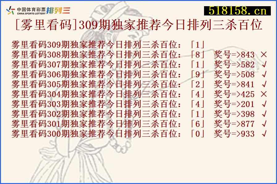 [雾里看码]309期独家推荐今日排列三杀百位