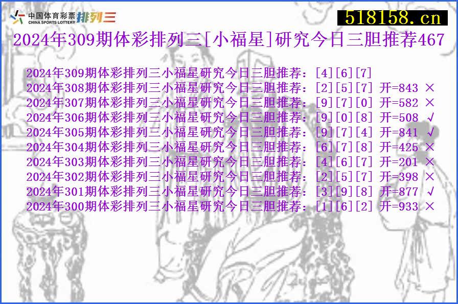 2024年309期体彩排列三[小福星]研究今日三胆推荐467