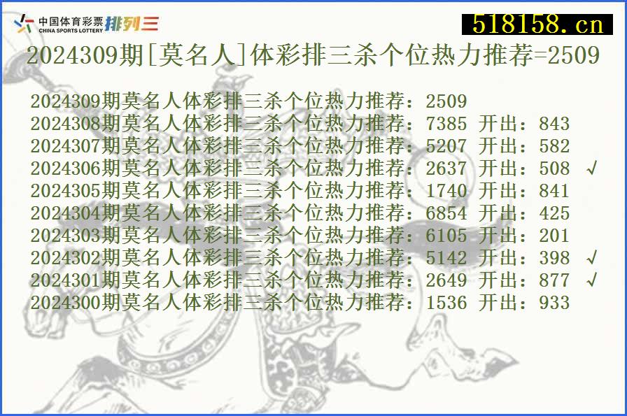 2024309期[莫名人]体彩排三杀个位热力推荐=2509