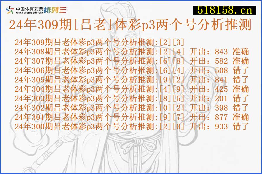 24年309期[吕老]体彩p3两个号分析推测