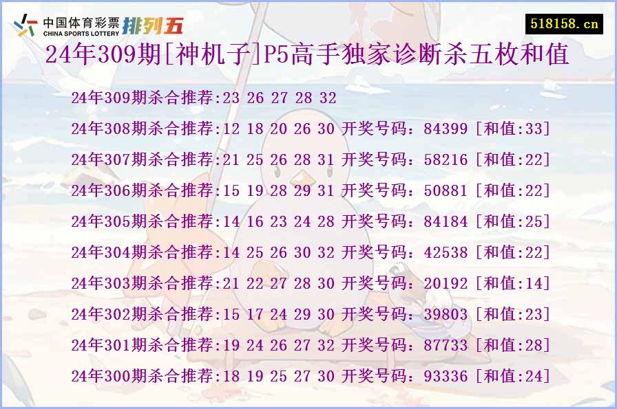 24年309期[神机子]P5高手独家诊断杀五枚和值