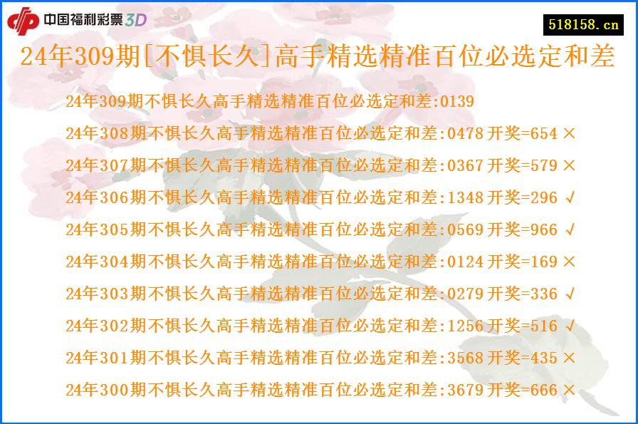 24年309期[不惧长久]高手精选精准百位必选定和差