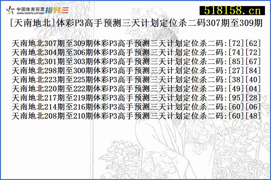 [天南地北]体彩P3高手预测三天计划定位杀二码307期至309期