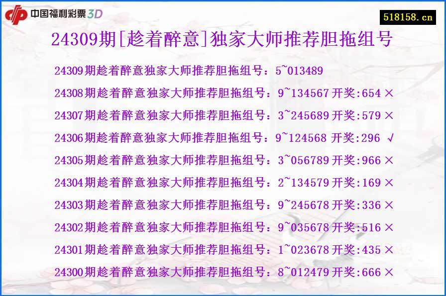 24309期[趁着醉意]独家大师推荐胆拖组号