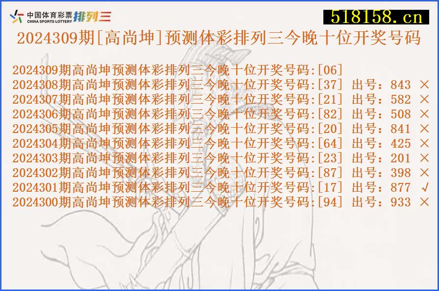 2024309期[高尚坤]预测体彩排列三今晚十位开奖号码