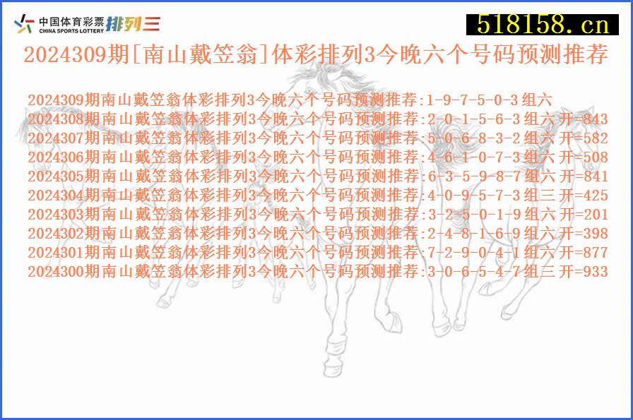 2024309期[南山戴笠翁]体彩排列3今晚六个号码预测推荐