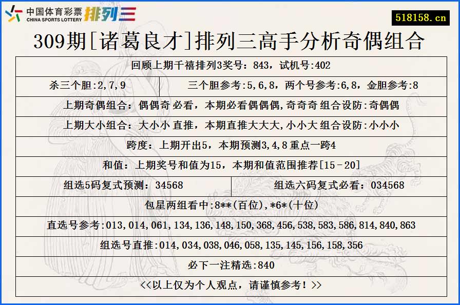 309期[诸葛良才]排列三高手分析奇偶组合