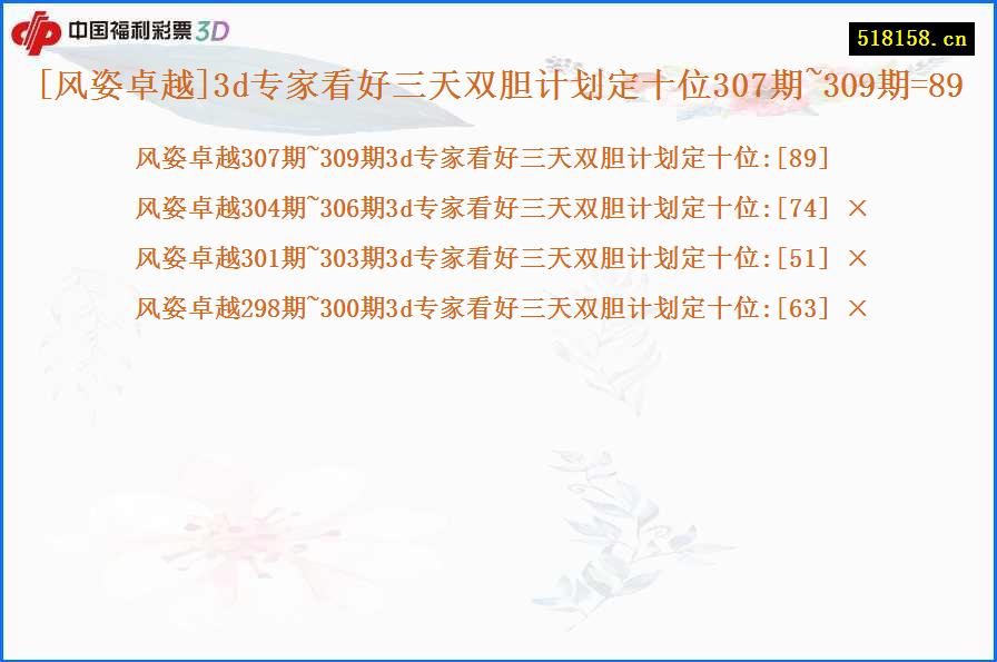 [风姿卓越]3d专家看好三天双胆计划定十位307期~309期=89