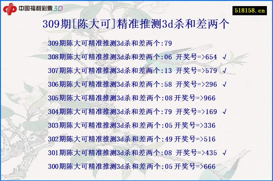 309期[陈大可]精准推测3d杀和差两个