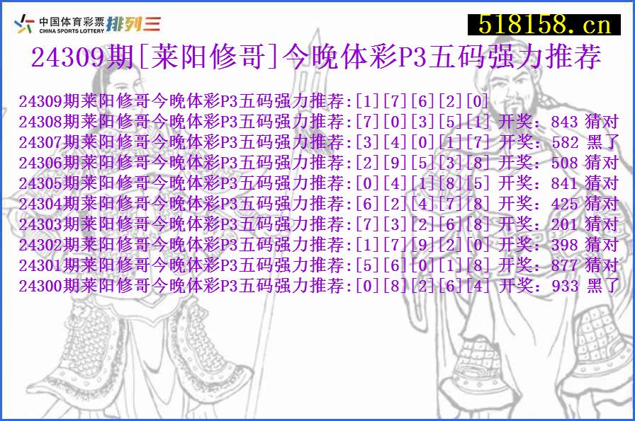 24309期[莱阳修哥]今晚体彩P3五码强力推荐