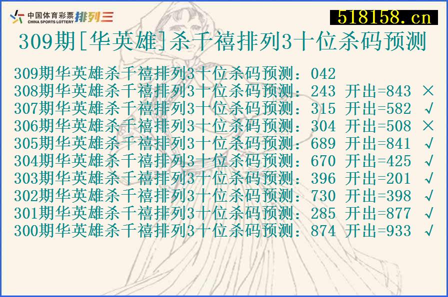 309期[华英雄]杀千禧排列3十位杀码预测