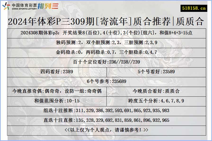 2024年体彩P三309期[寄流年]质合推荐|质质合