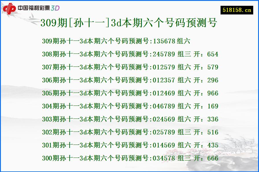 309期[孙十一]3d本期六个号码预测号