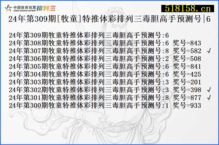 24年第309期[牧童]特推体彩排列三毒胆高手预测号|6