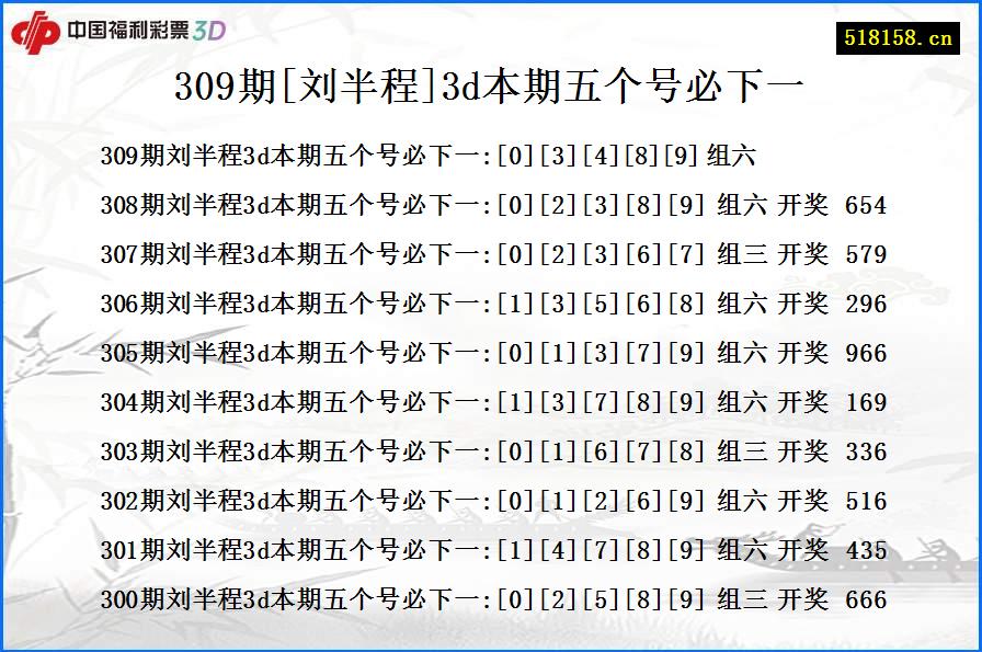 309期[刘半程]3d本期五个号必下一