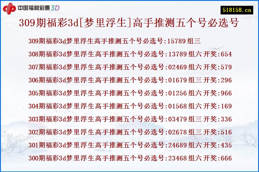 309期福彩3d[梦里浮生]高手推测五个号必选号