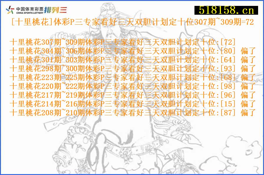 [十里桃花]体彩P三专家看好三天双胆计划定十位307期~309期=72