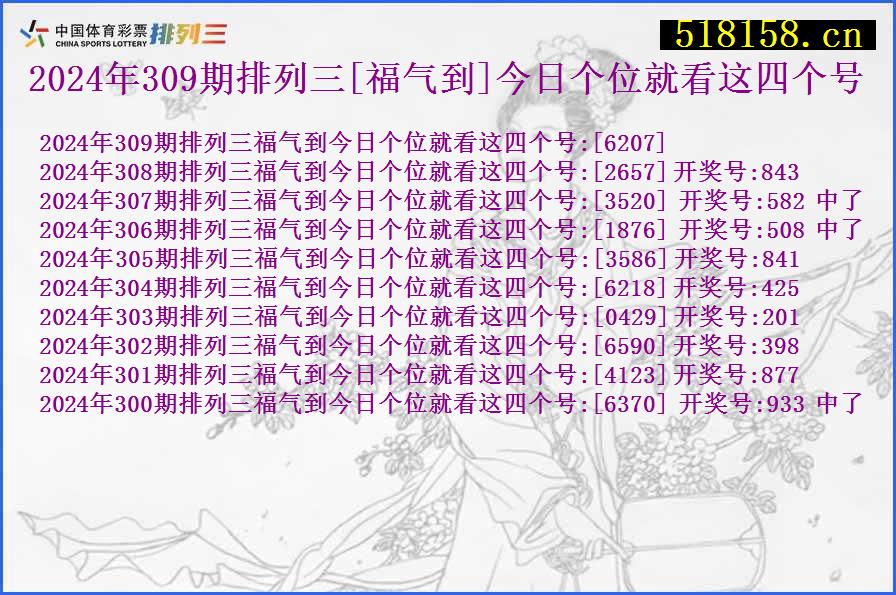 2024年309期排列三[福气到]今日个位就看这四个号