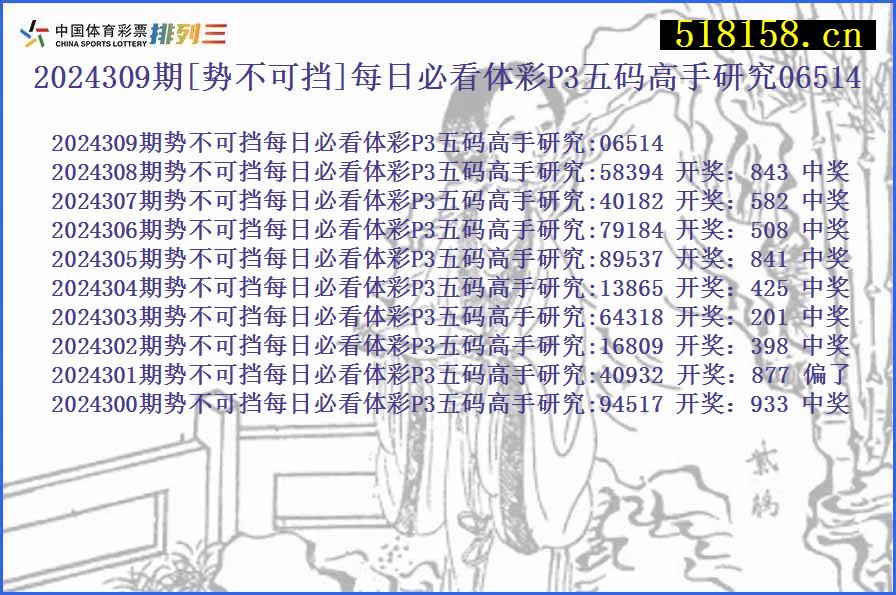 2024309期[势不可挡]每日必看体彩P3五码高手研究06514