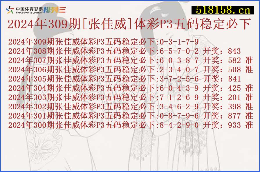 2024年309期[张佳威]体彩P3五码稳定必下