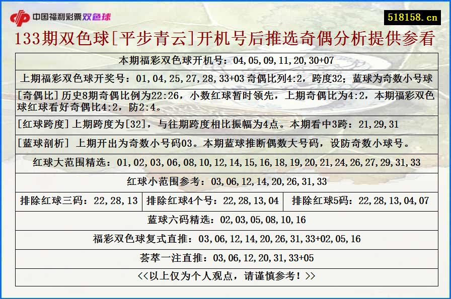 133期双色球[平步青云]开机号后推选奇偶分析提供参看