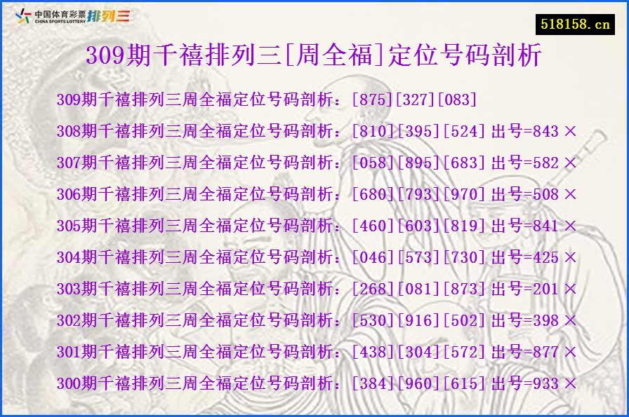 309期千禧排列三[周全福]定位号码剖析