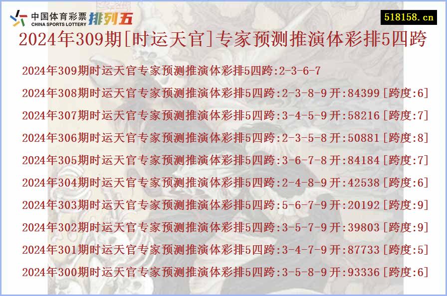 2024年309期[时运天官]专家预测推演体彩排5四跨