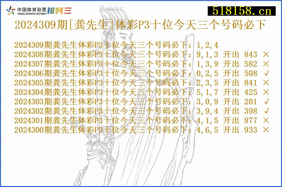 2024309期[龚先生]体彩P3十位今天三个号码必下