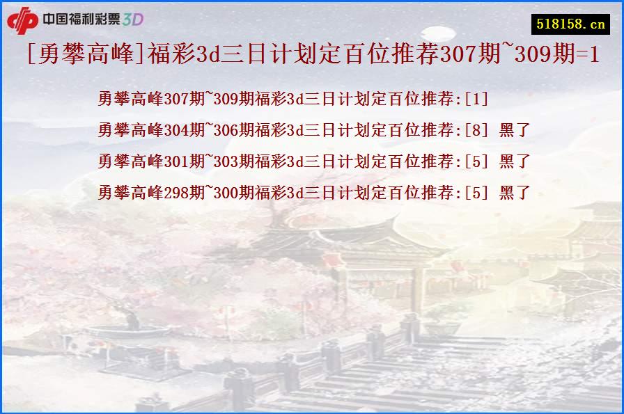 [勇攀高峰]福彩3d三日计划定百位推荐307期~309期=1