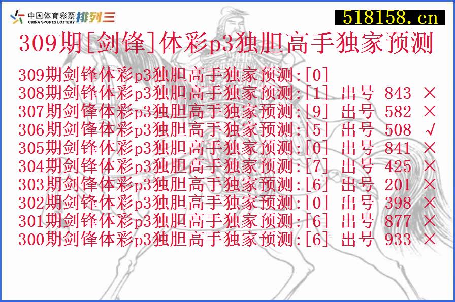 309期[剑锋]体彩p3独胆高手独家预测