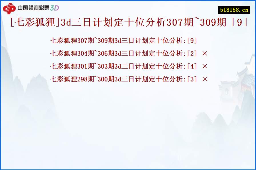 [七彩狐狸]3d三日计划定十位分析307期~309期「9」