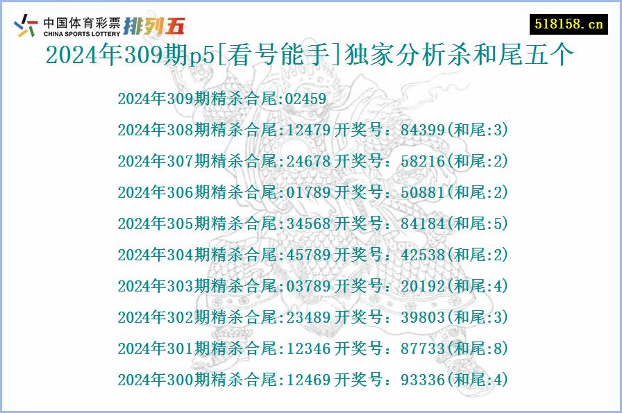 2024年309期p5[看号能手]独家分析杀和尾五个