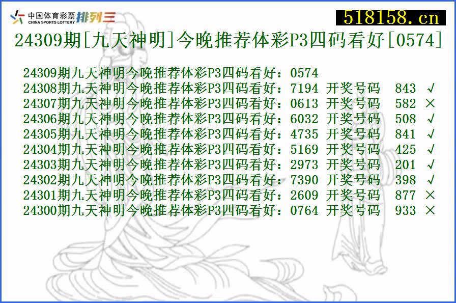 24309期[九天神明]今晚推荐体彩P3四码看好[0574]