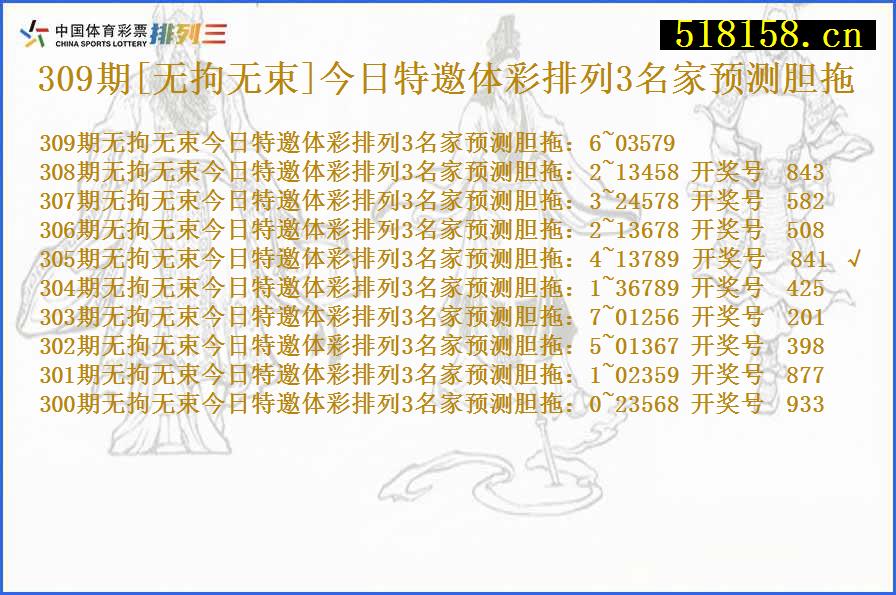 309期[无拘无束]今日特邀体彩排列3名家预测胆拖