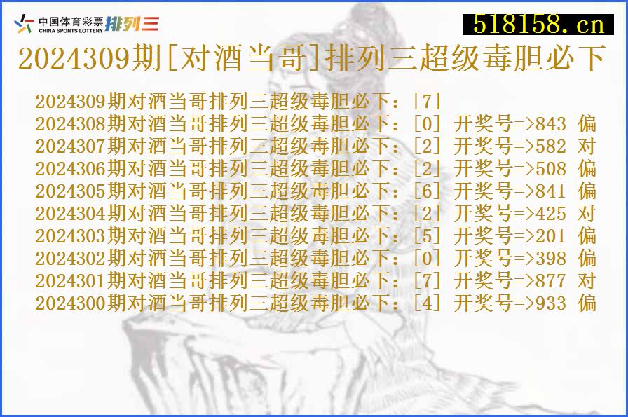 2024309期[对酒当哥]排列三超级毒胆必下