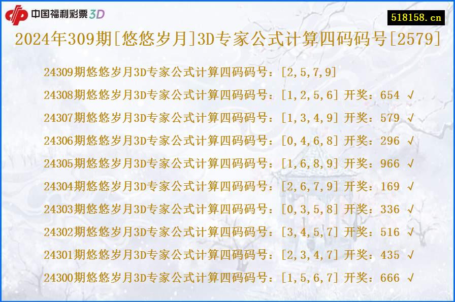 2024年309期[悠悠岁月]3D专家公式计算四码码号[2579]