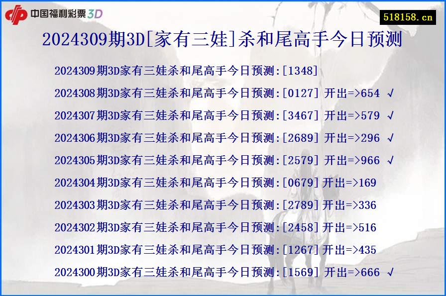 2024309期3D[家有三娃]杀和尾高手今日预测