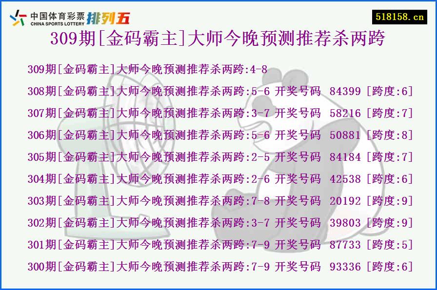 309期[金码霸主]大师今晚预测推荐杀两跨