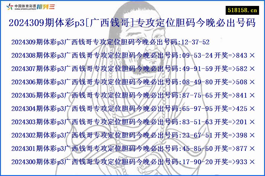 2024309期体彩p3[广西钱哥]专攻定位胆码今晚必出号码