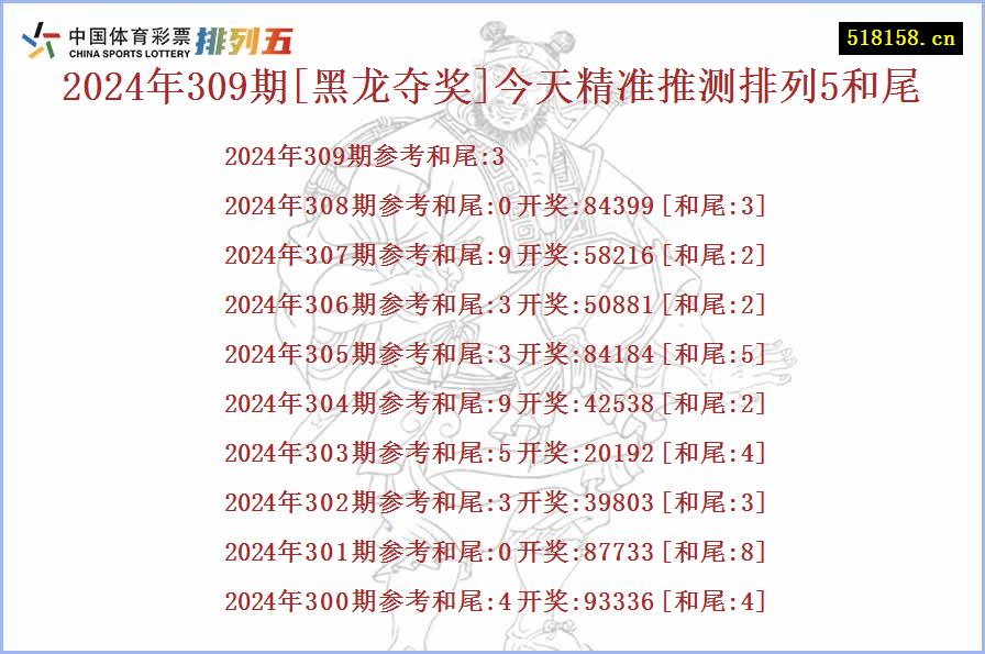 2024年309期[黑龙夺奖]今天精准推测排列5和尾