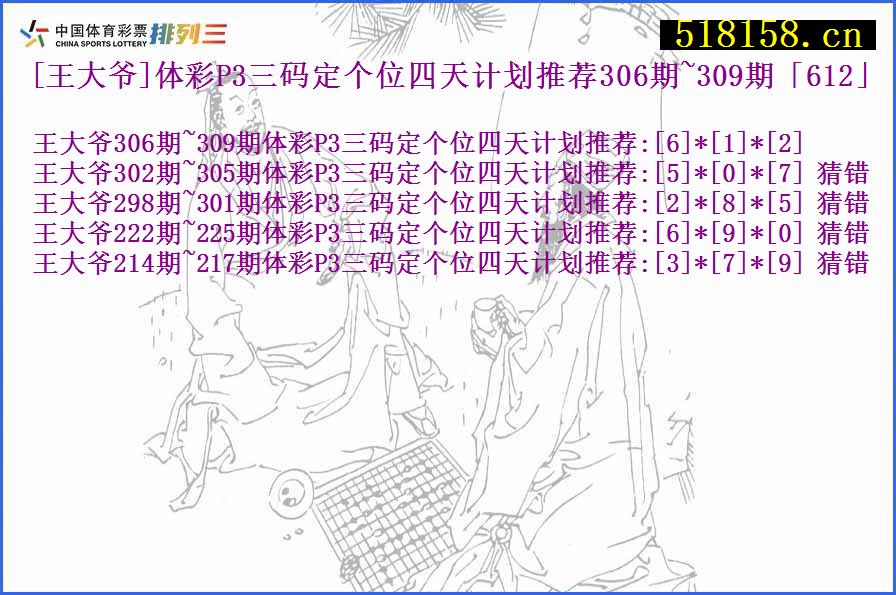 [王大爷]体彩P3三码定个位四天计划推荐306期~309期「612」