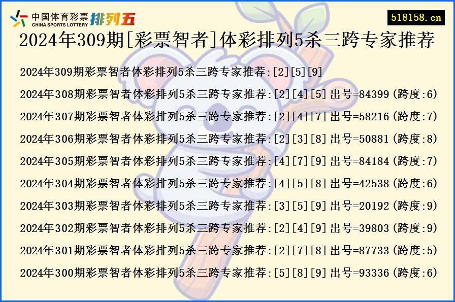 2024年309期[彩票智者]体彩排列5杀三跨专家推荐