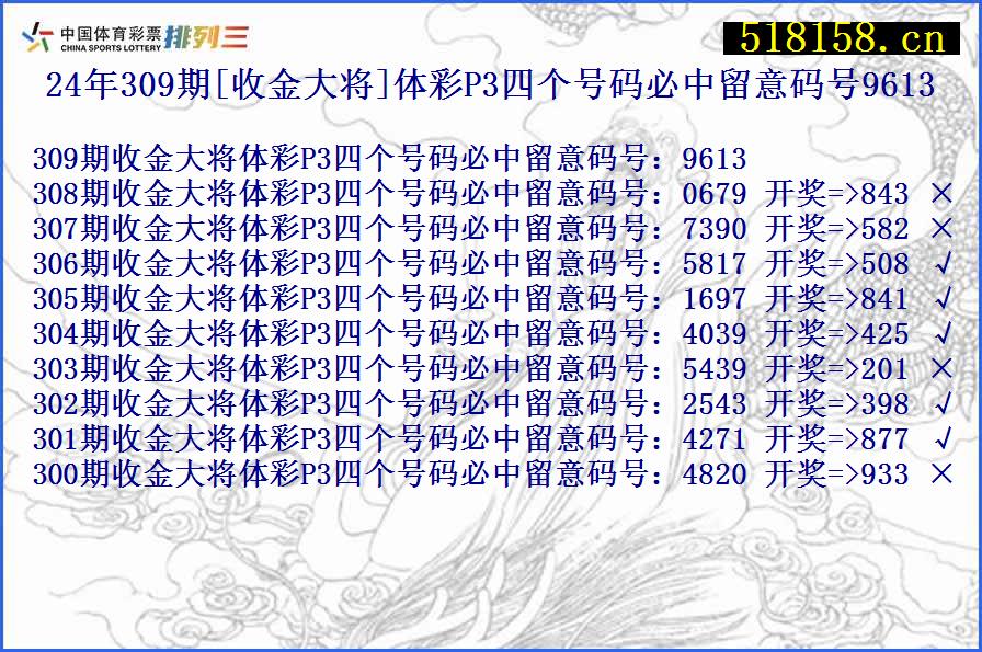 24年309期[收金大将]体彩P3四个号码必中留意码号9613